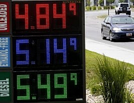 Inflation Rate, Gas Prices Soar to Record Highs